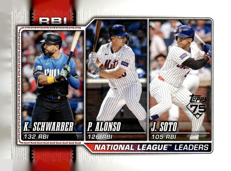 2026 Topps #11 National League Leaders RBI (Kyle Schwarber / Pete Alonso / Juan Soto)